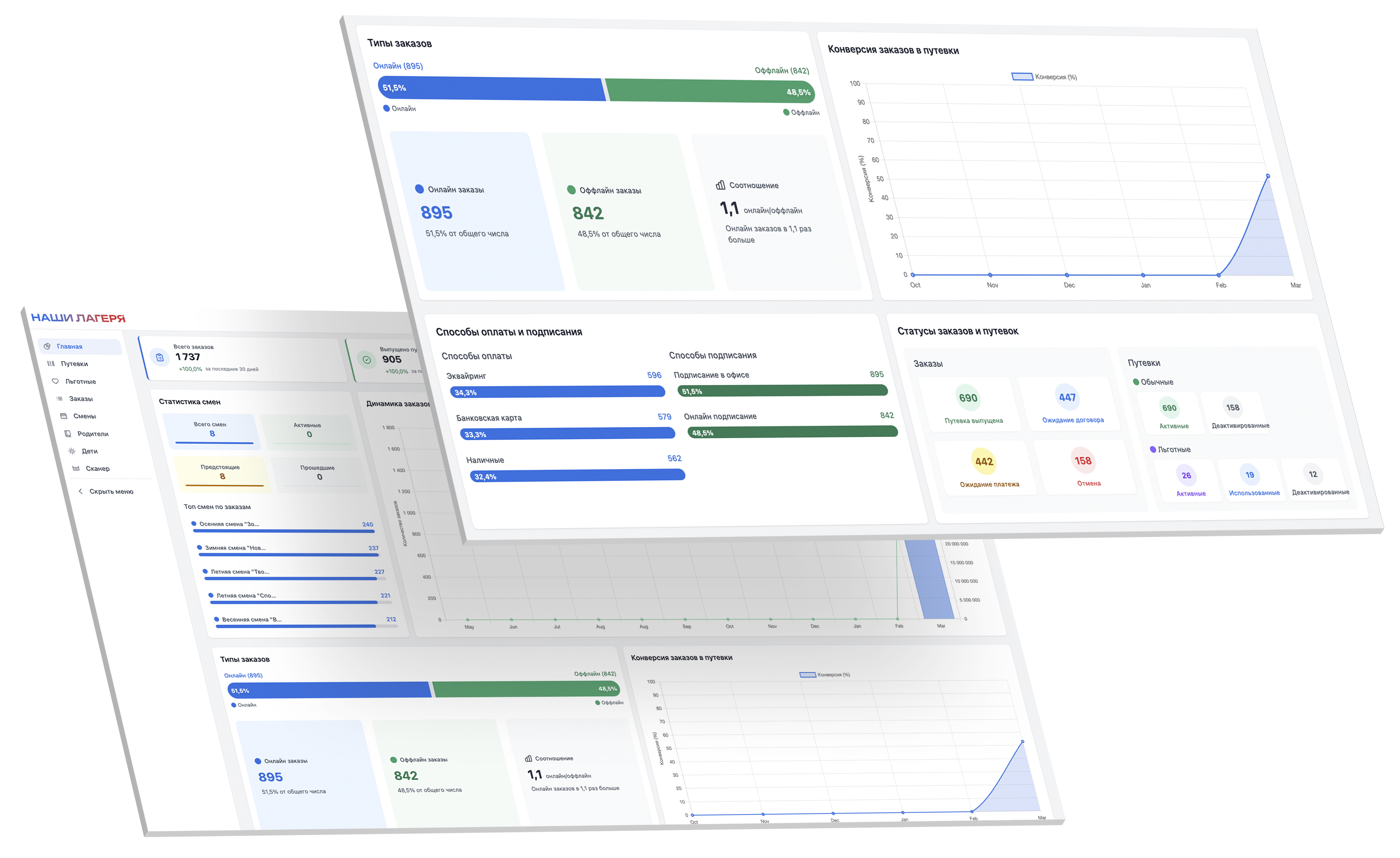Интерфейс платформы